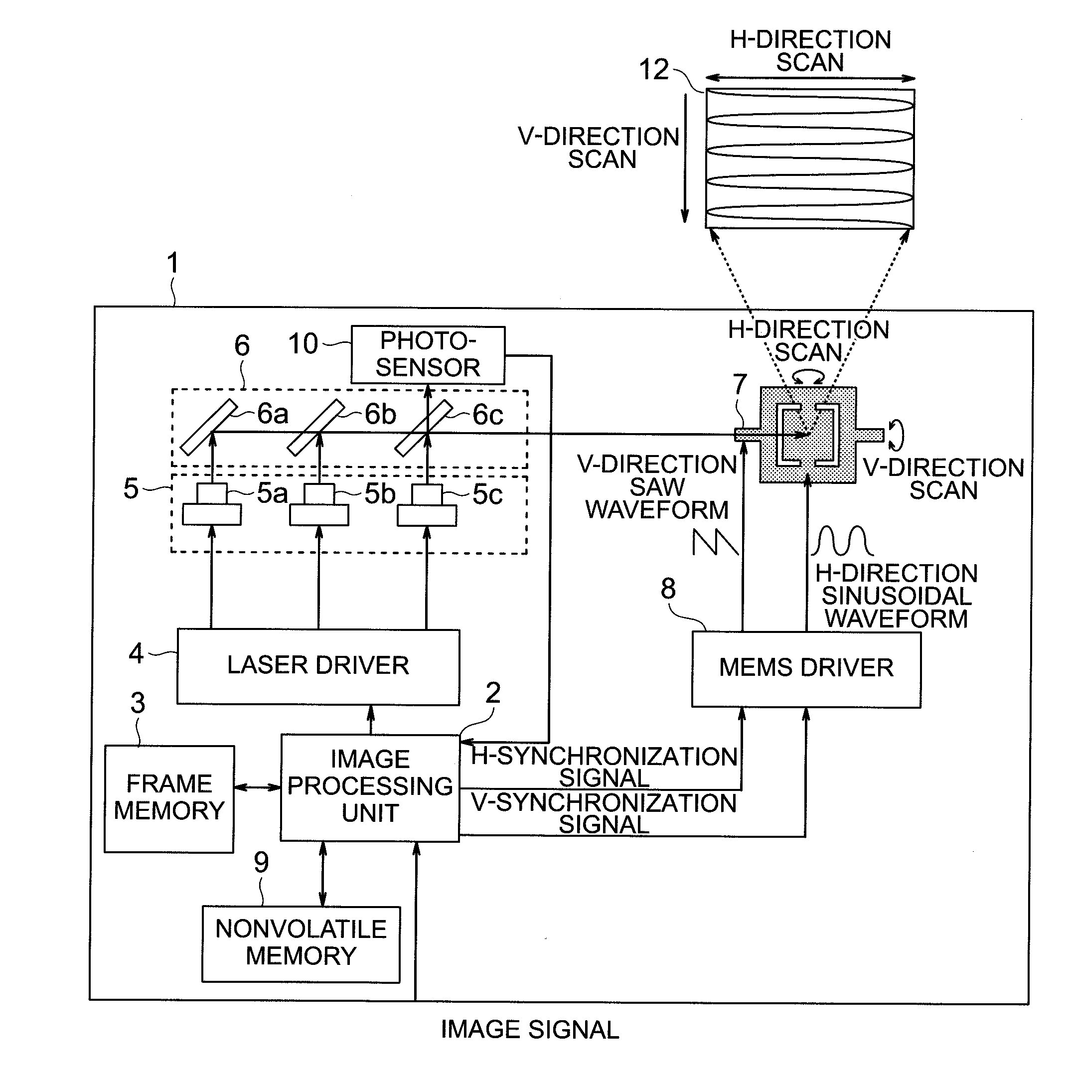 Image display apparatus