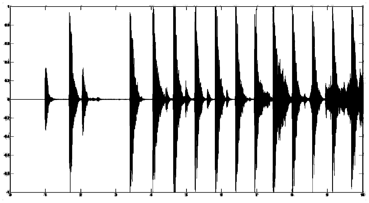 A method of counting balls based on audio information