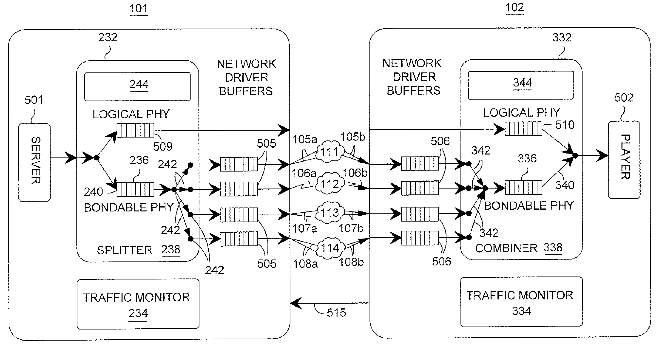Efficient network utilization using multiple physical interfaces