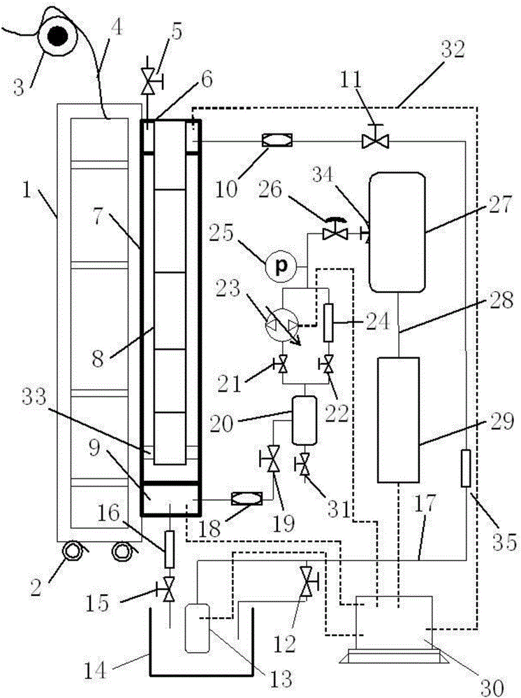 Coal-bed gas well shaft drainage gas recovery visual simulation experiment device and simulation method