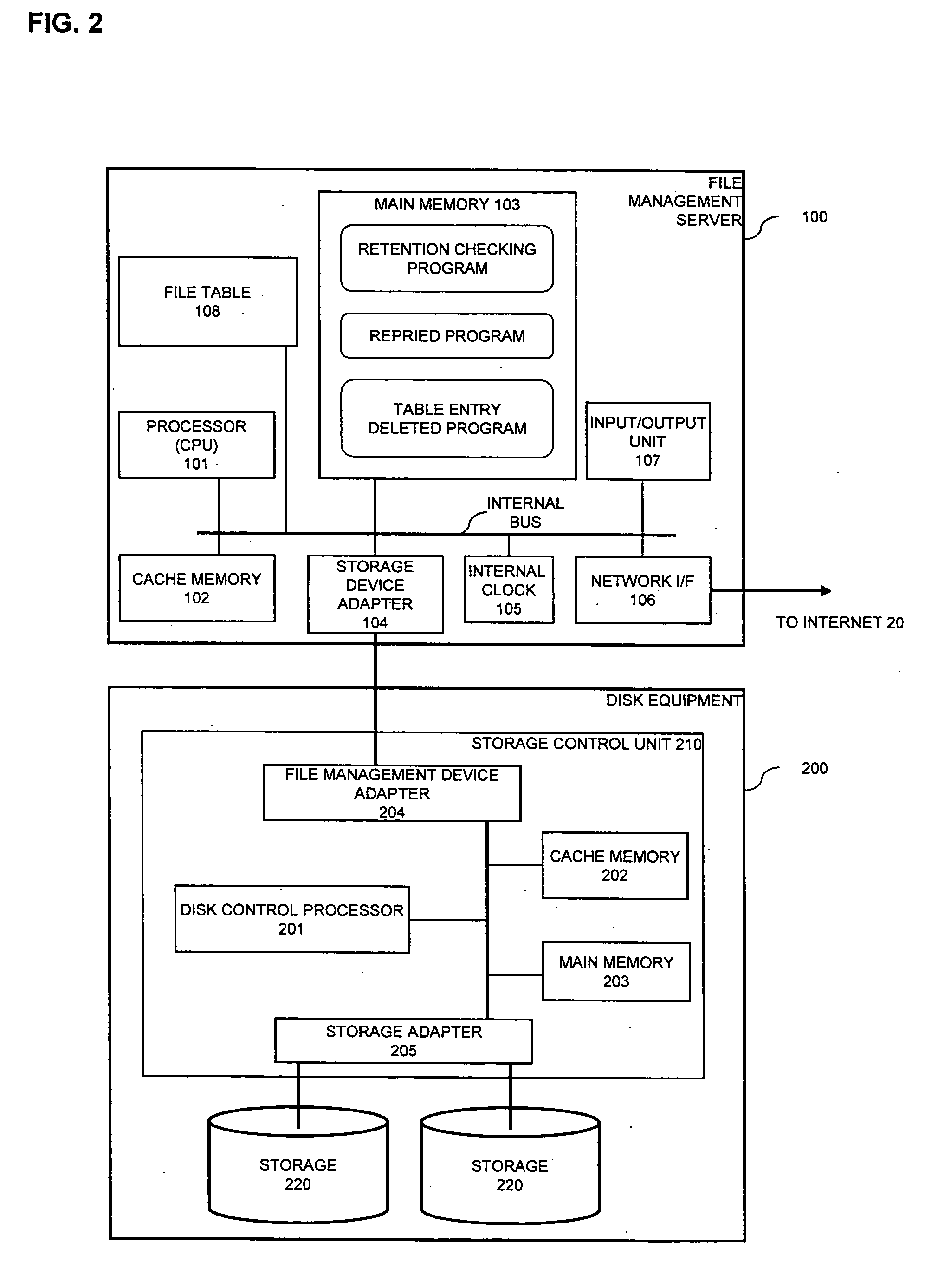 Wide area distributed storage system for checking erasion of worm file