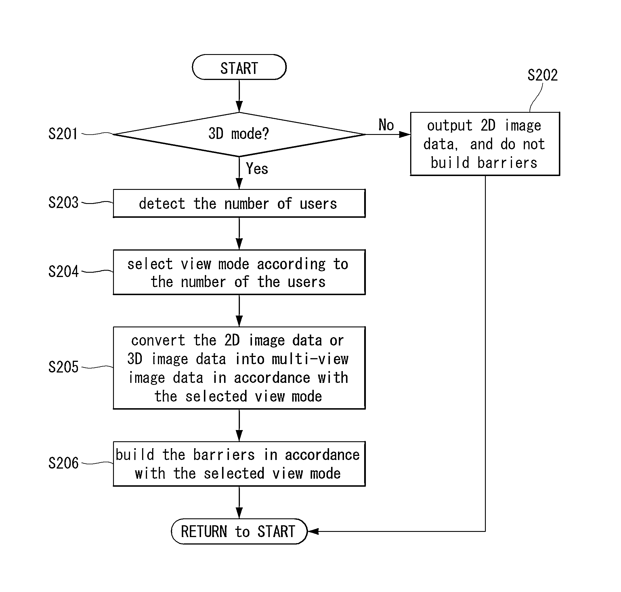 Stereoscopic image display device and method for driving the same