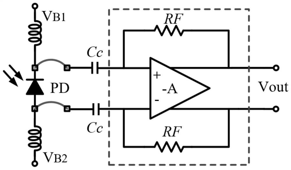 Super differential transimpedance amplifier structure and photodiode connection method