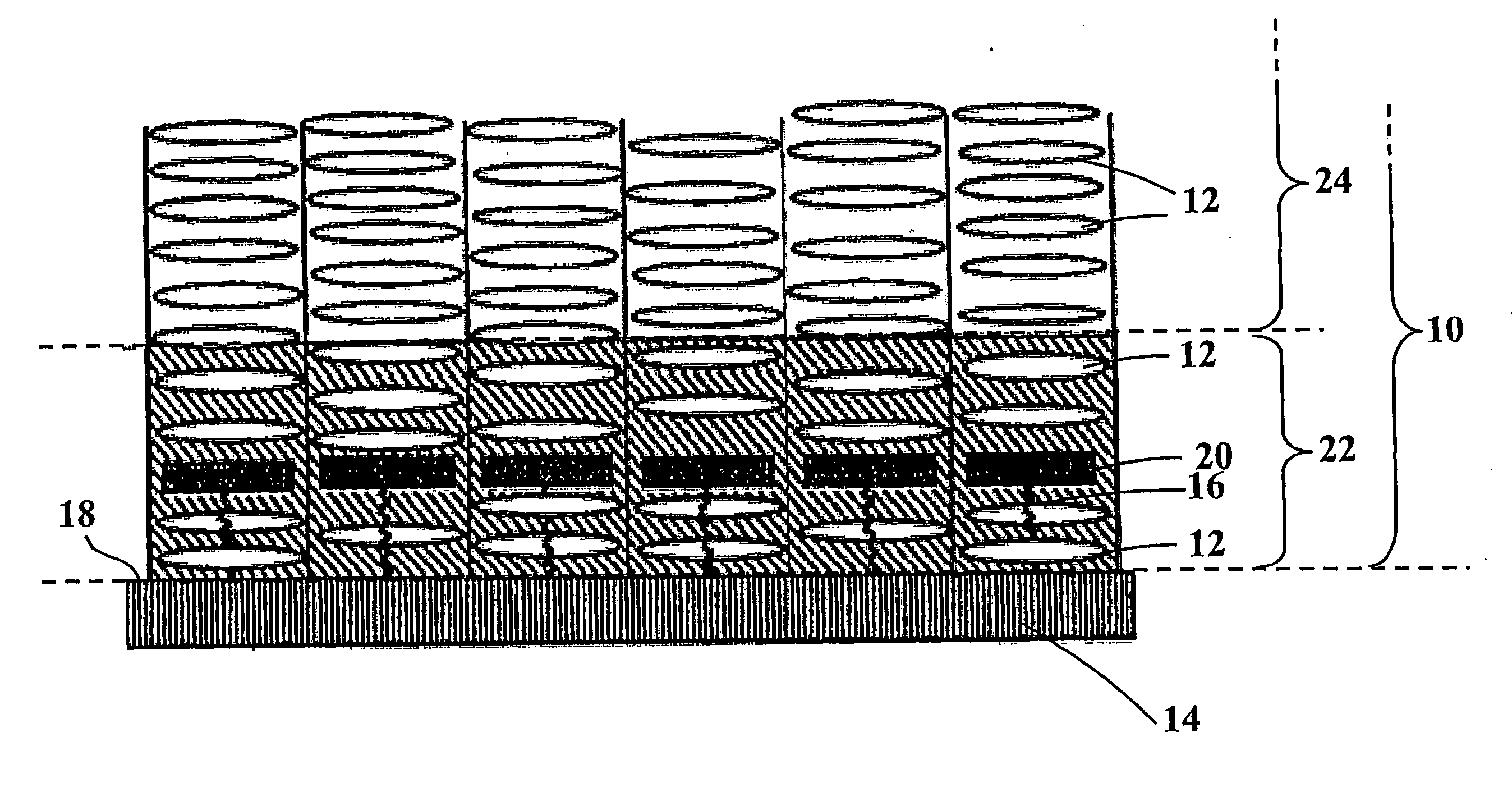 Liquid crystal device, a method for producing a liquid crystal device and a method for controlling a liquid crystal device