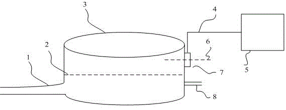 Noncontact type liquid level measuring device