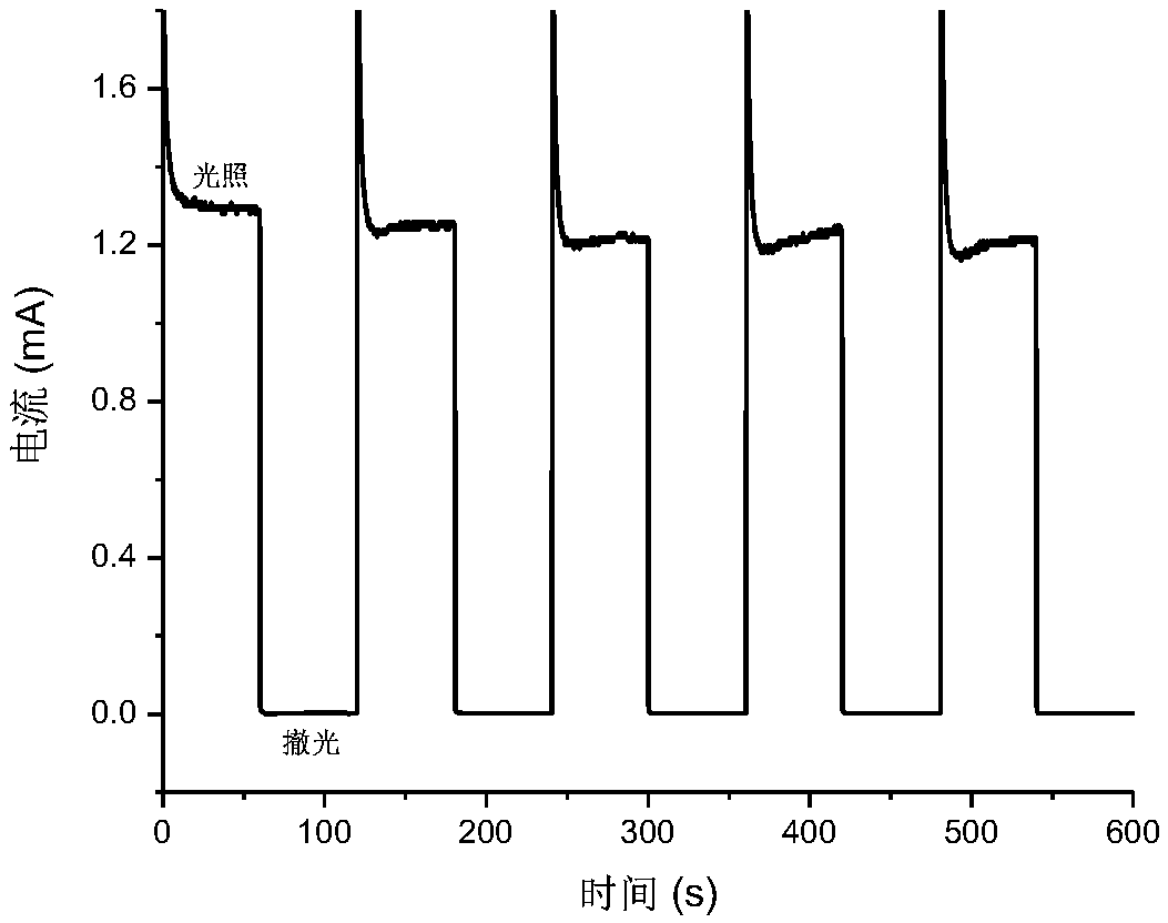 Solar-assisted seawater cell and preparation method thereof