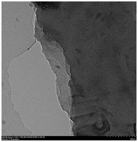 Application of liquid phase stripped niobium disulfide nano sheet