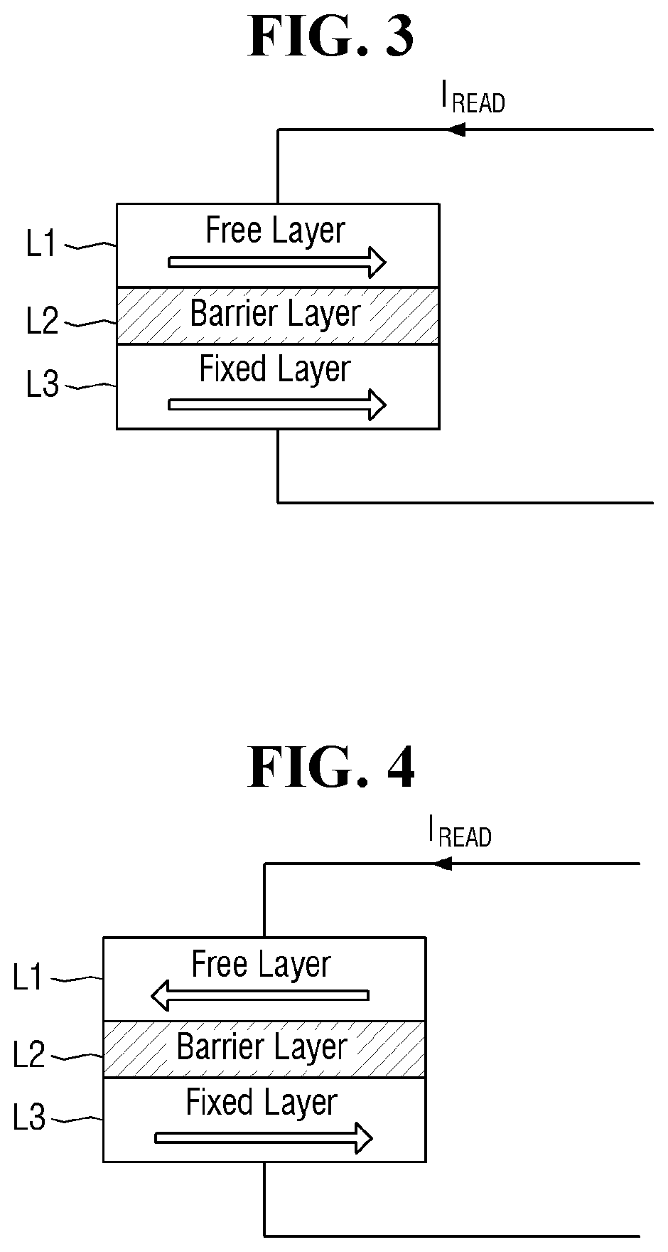 Resistive memory device and method for reading data in the resistive memory device