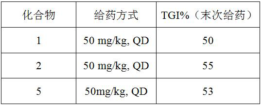 Substituted quinoline carboxamide compound and application thereof