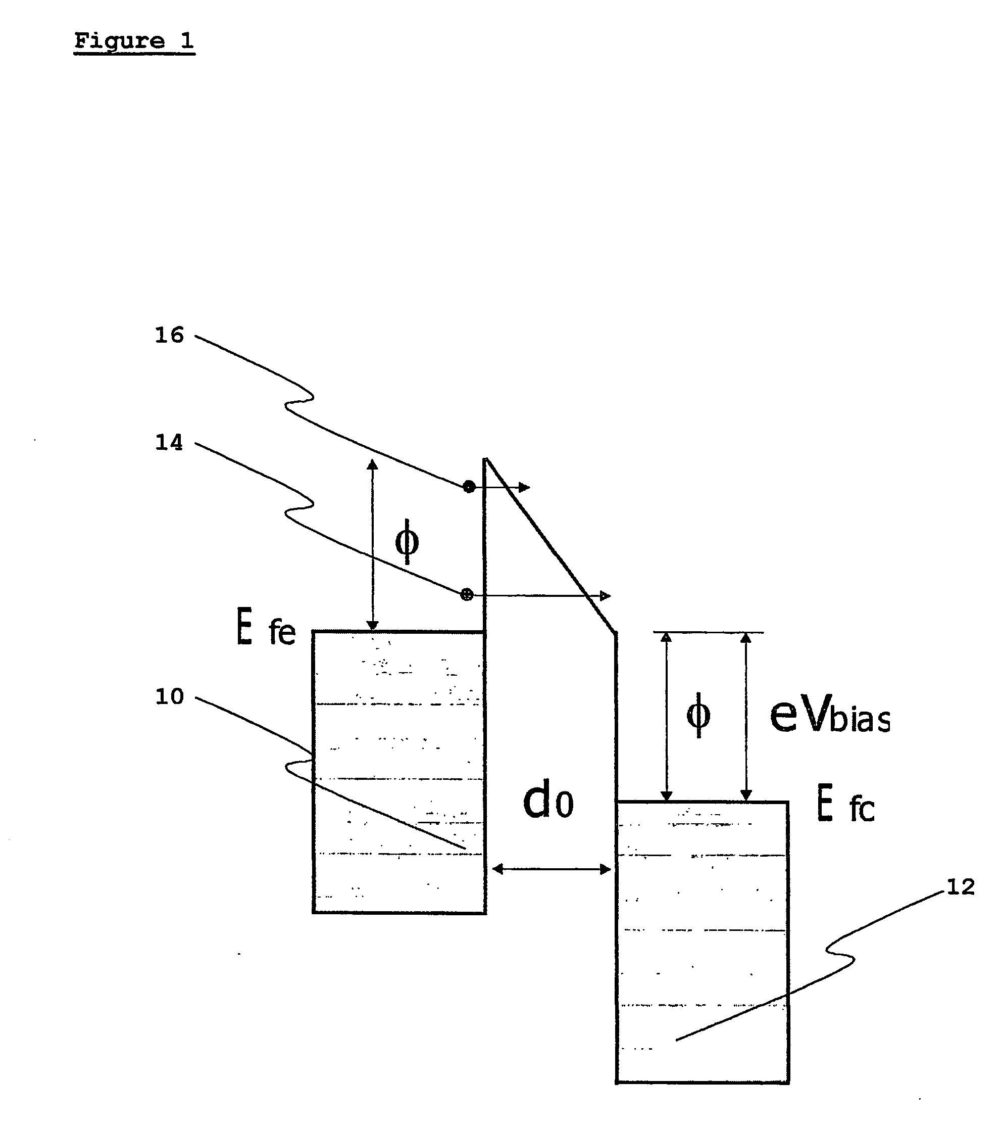 Method for increasing efficiency of thermotunnel devices