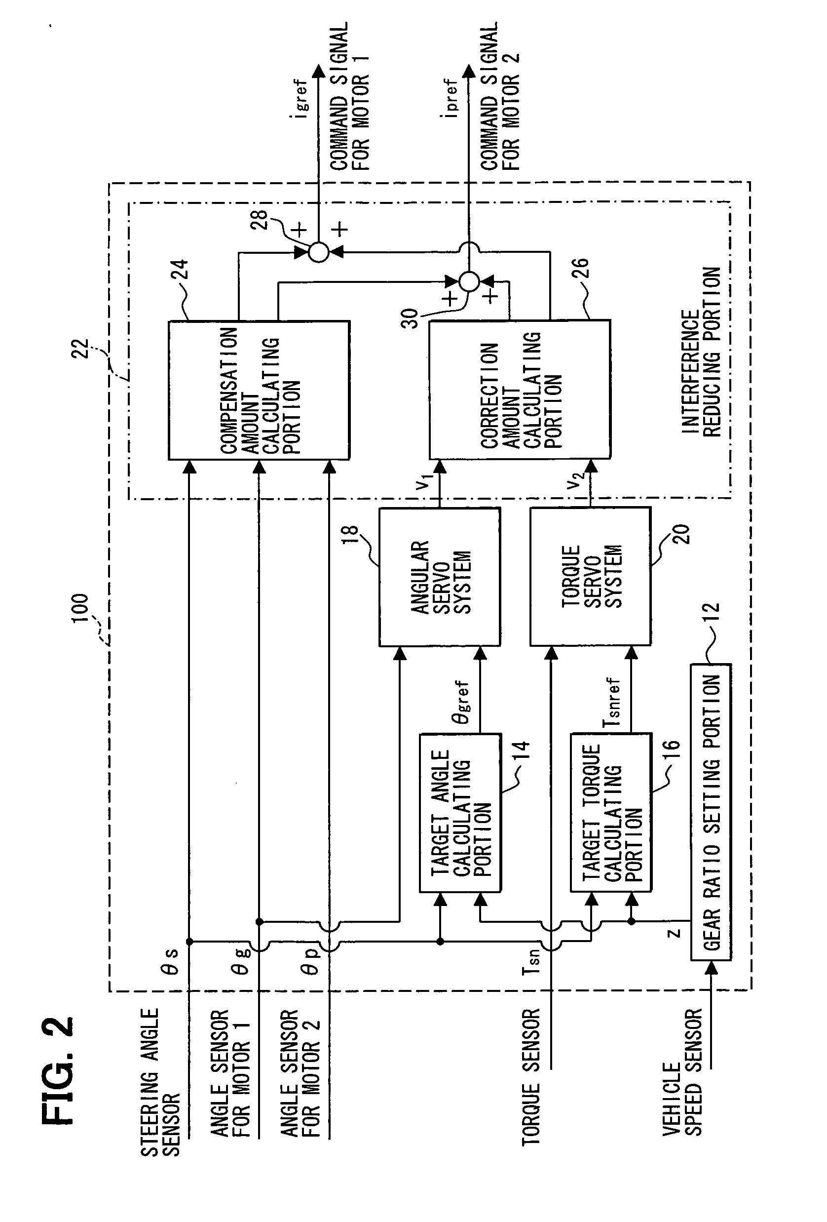 Control device for electrical power steering system