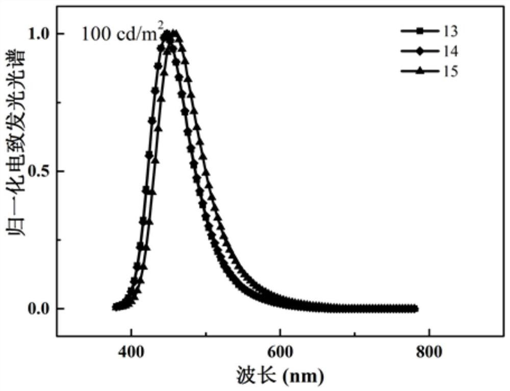 Terpyridine derivatives, preparation method, application and device thereof