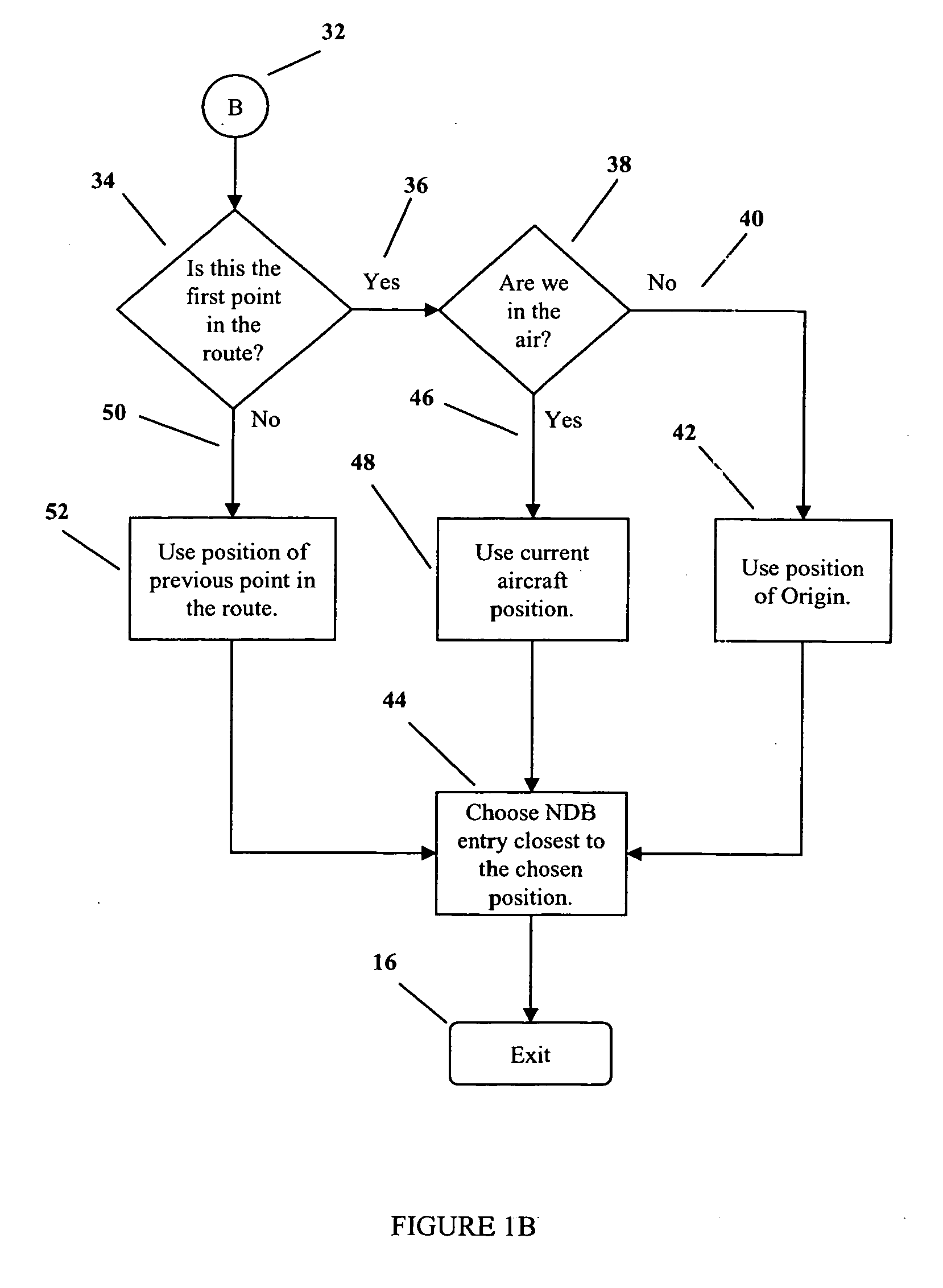 Method and apparatus for resolving ambiguous waypoints