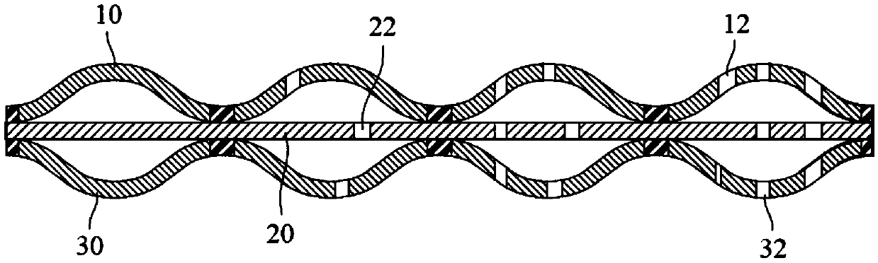 Bidirectional elastic breathable material