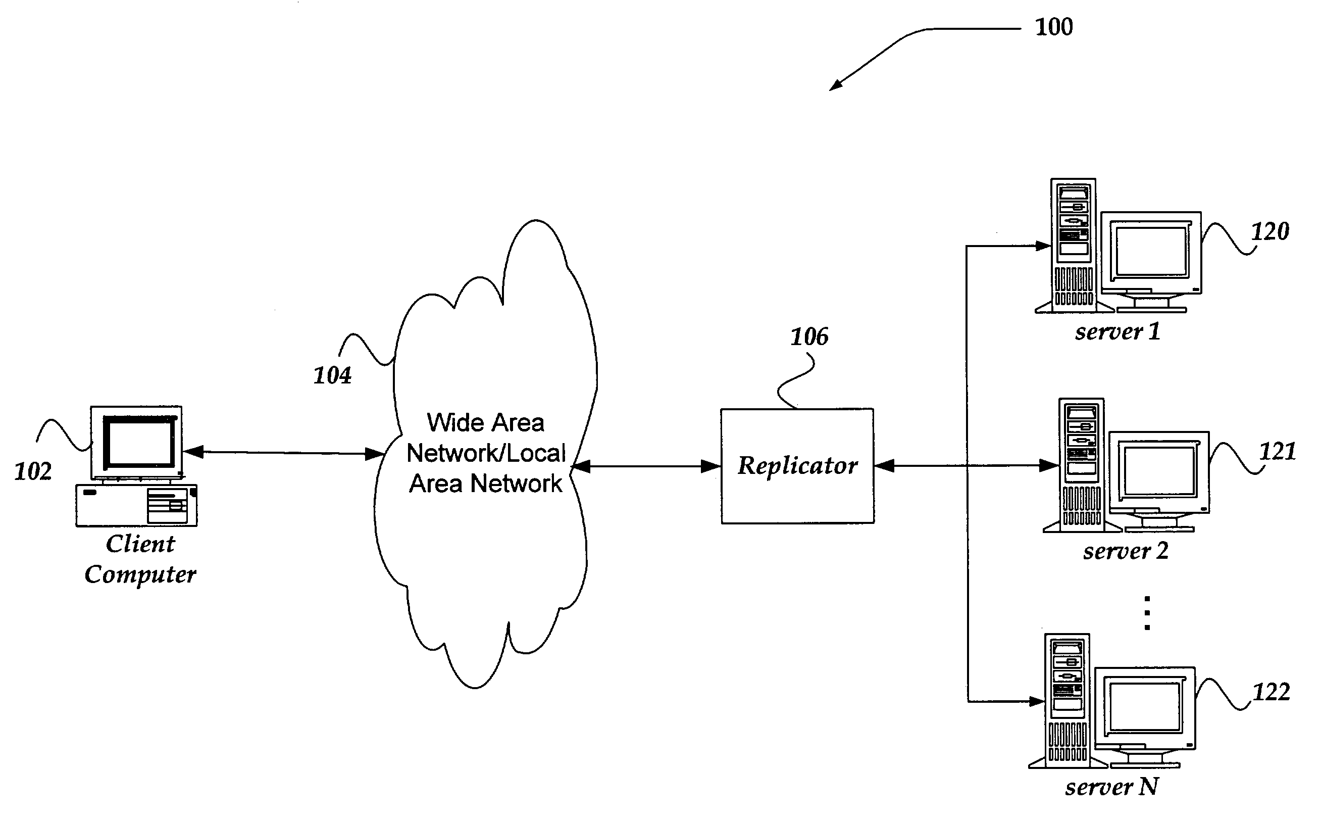 Method and system for replicating content over a network