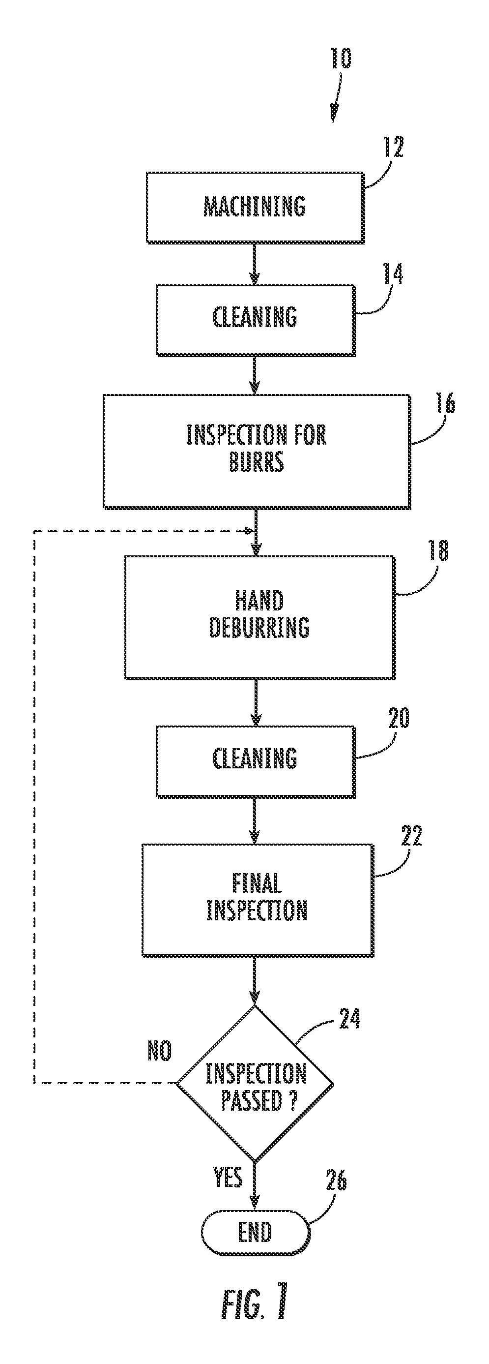 Electrodes, components, apparatuses, and methods for burr-free or substantially burr-free electrochemical machining
