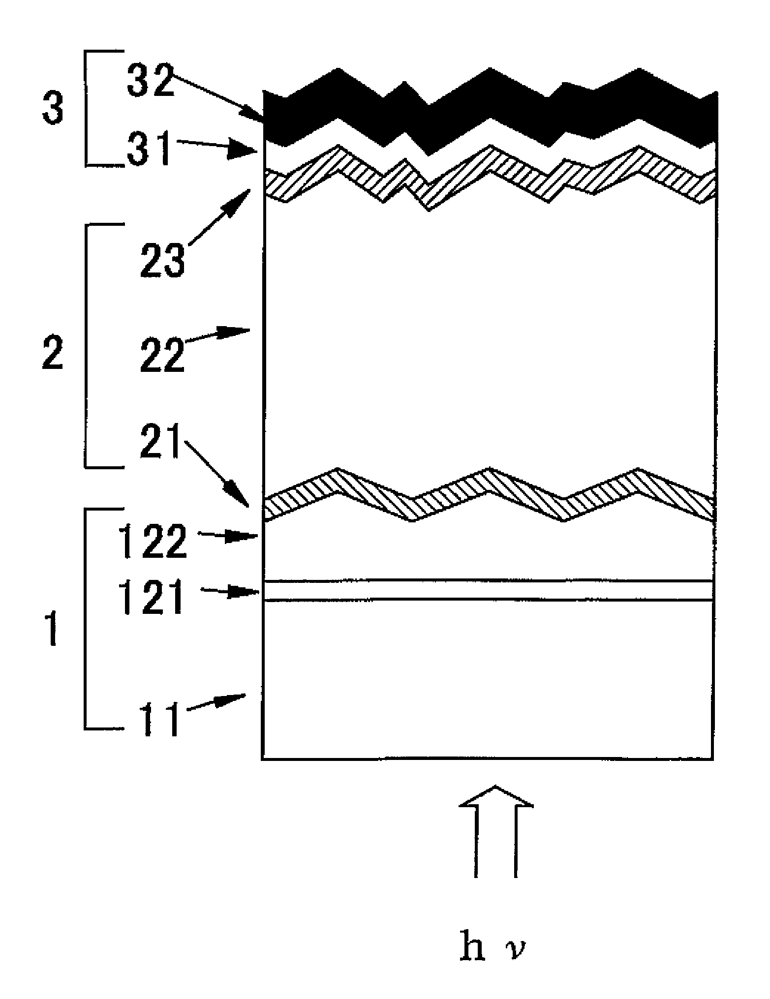 Substrate provided with transparent conductive film for photoelectric conversion device, method for manufacturing the substrate, and photoelectric conversion device using the substrate