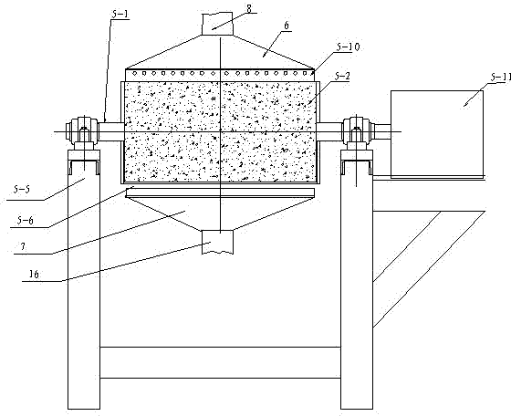 Mineral powder gas delivery dry-type magnetic separation device and method