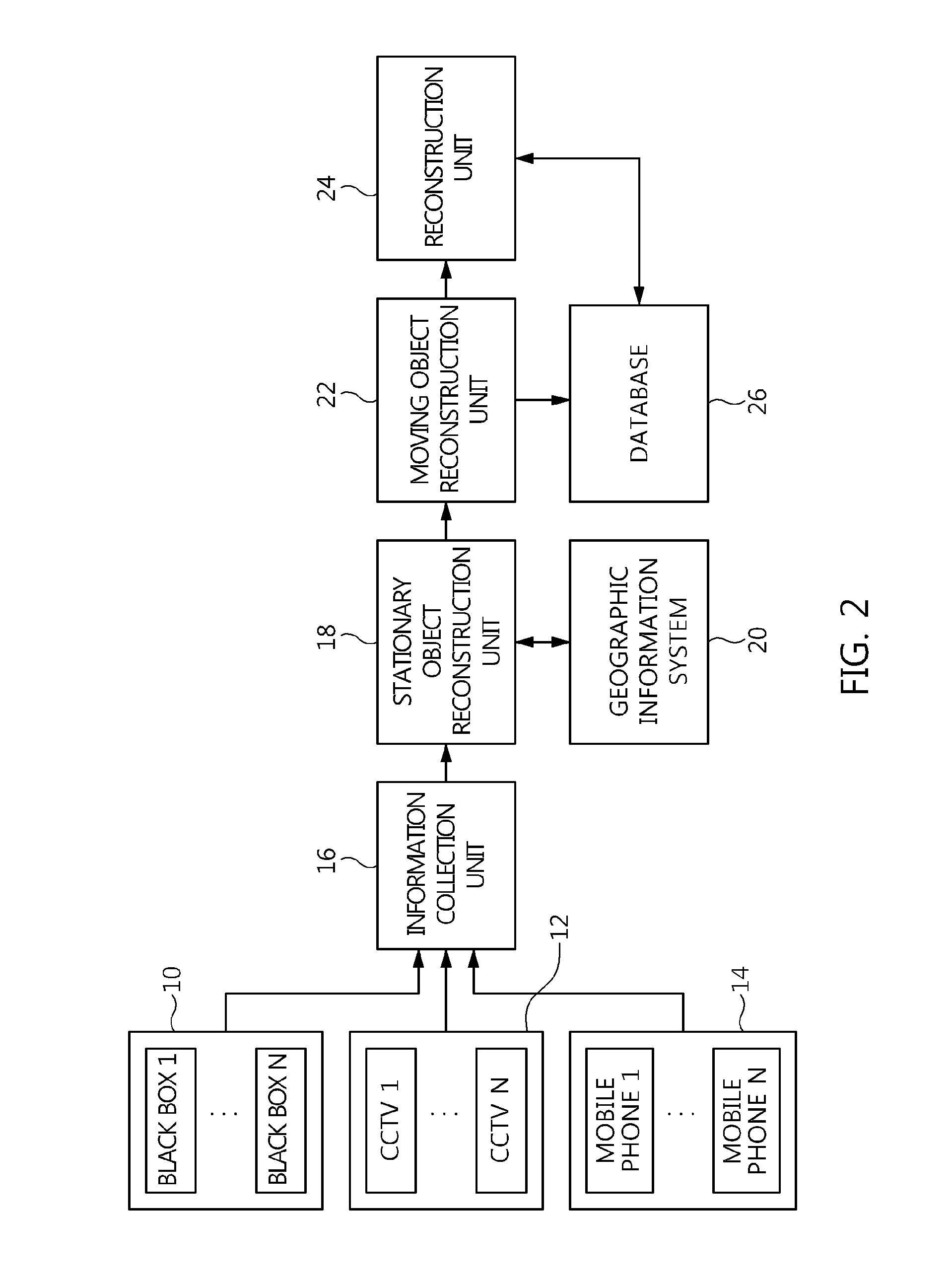 Apparatus and method for reconstructing scene of traffic accident