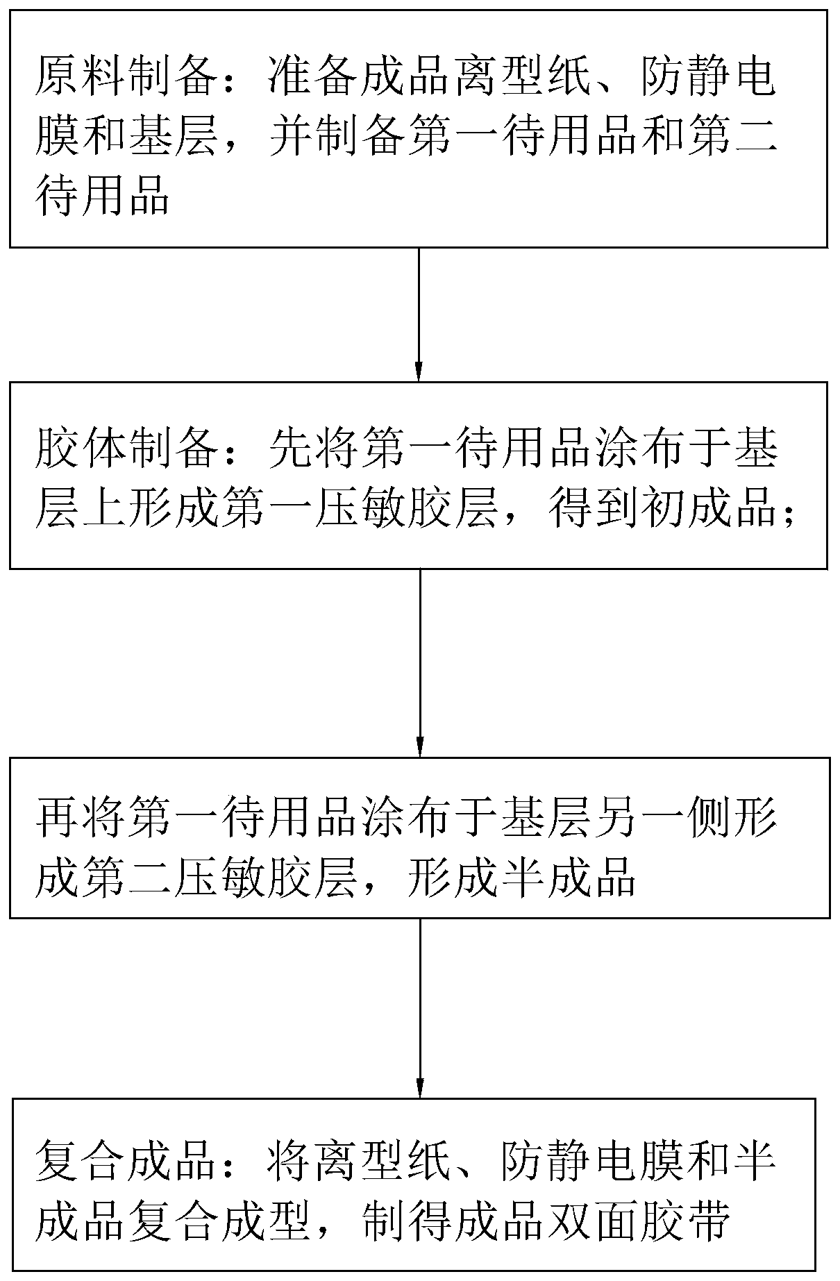 Double-sided tape and production method thereof