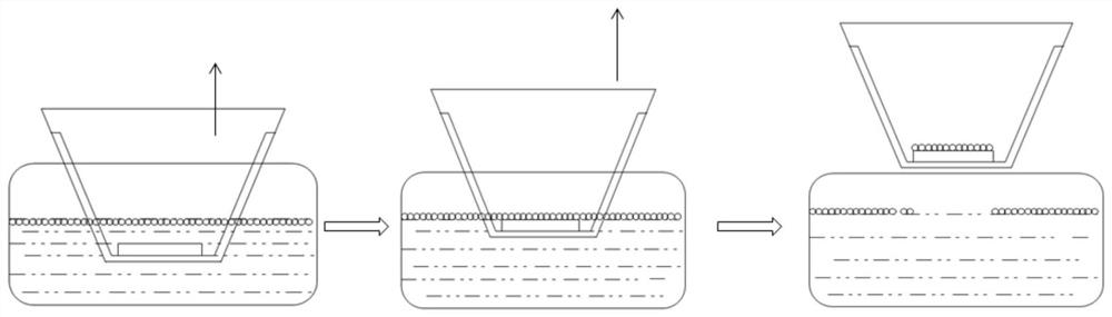 A kind of preparation method of array type porous oxide thin film