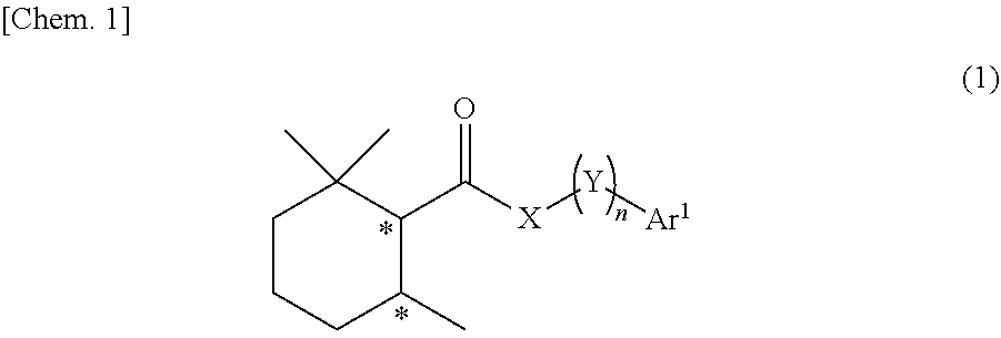 Cool-sensation imparter composition containing 2,2,6-trimethylcyclohexanecarboxylic acid derivative