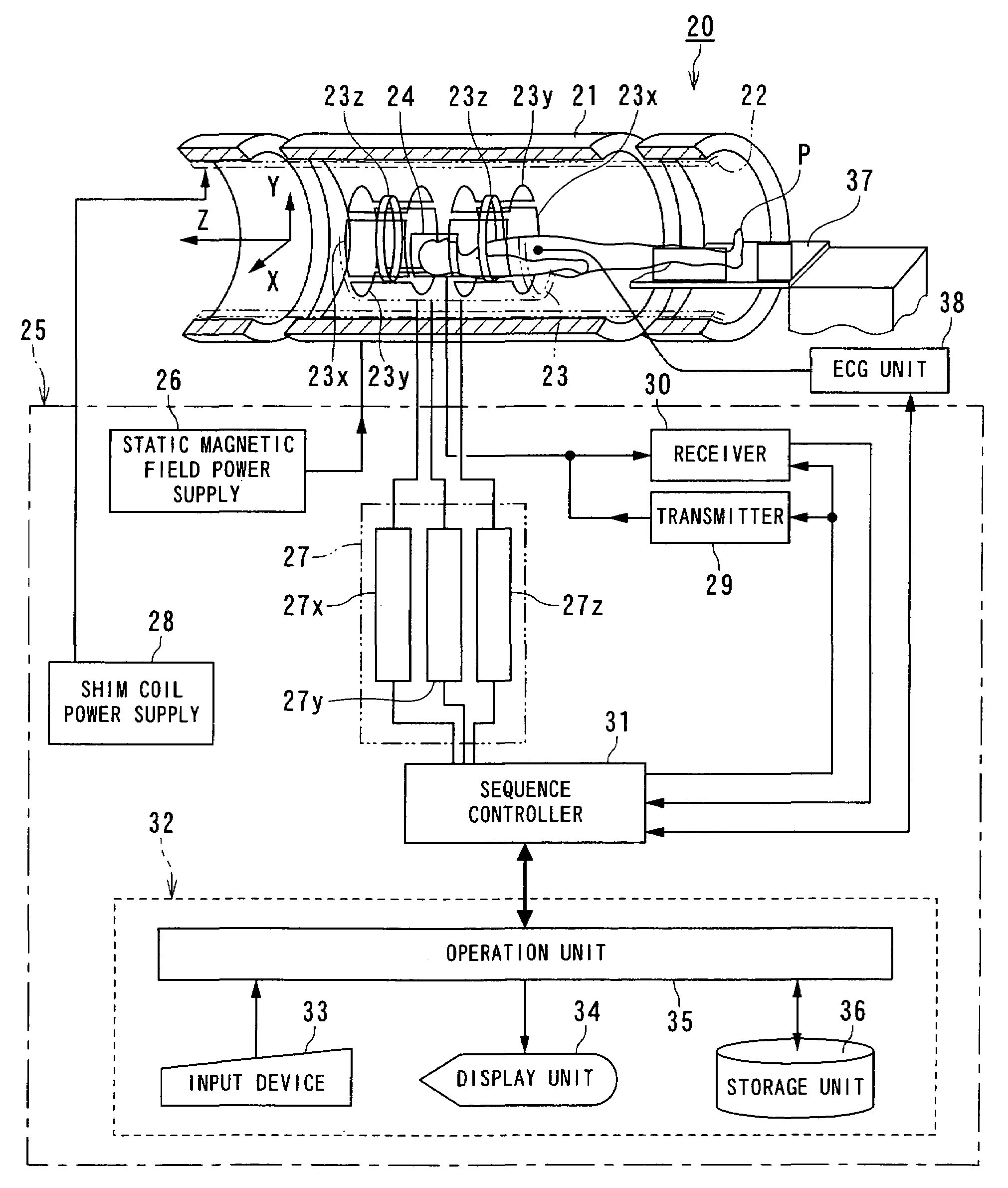 Magnetic resonance imaging apparatus and magnetic resonance imaging method