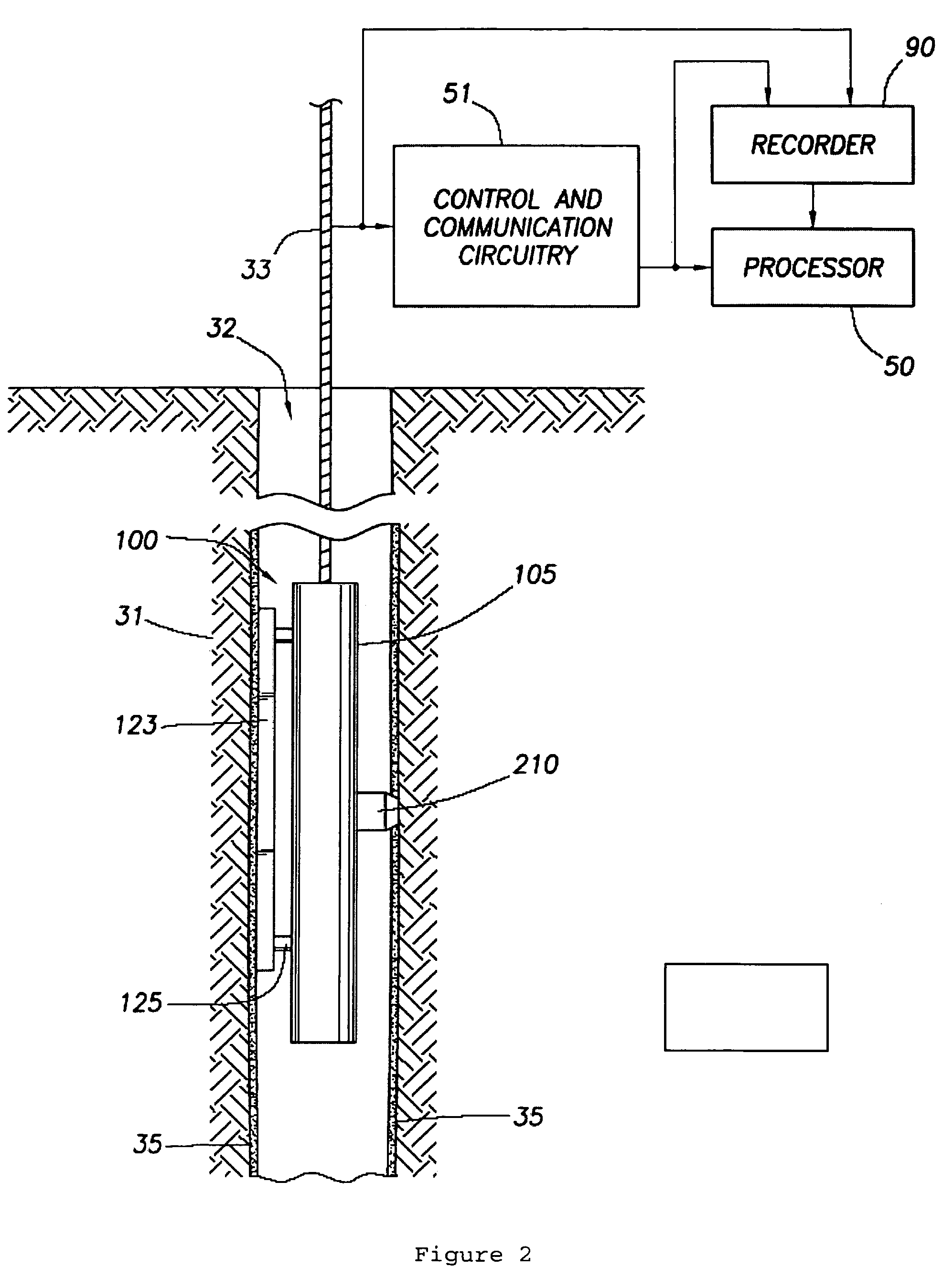 Method and system for estimating the amount of supercharging in a formation