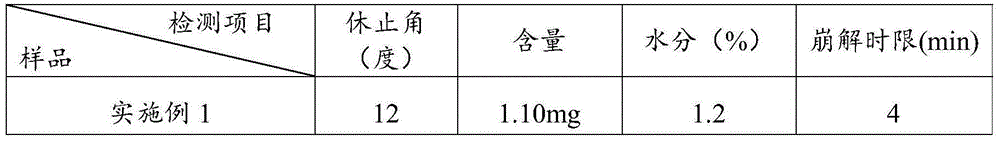 A kind of nighting capsule and preparation method thereof