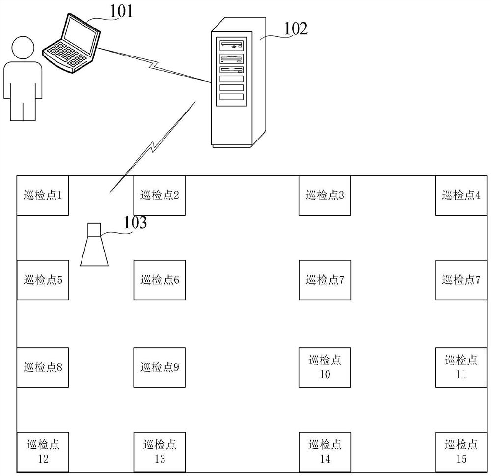 Inspection task conflict processing method and device, electronic equipment and storage medium