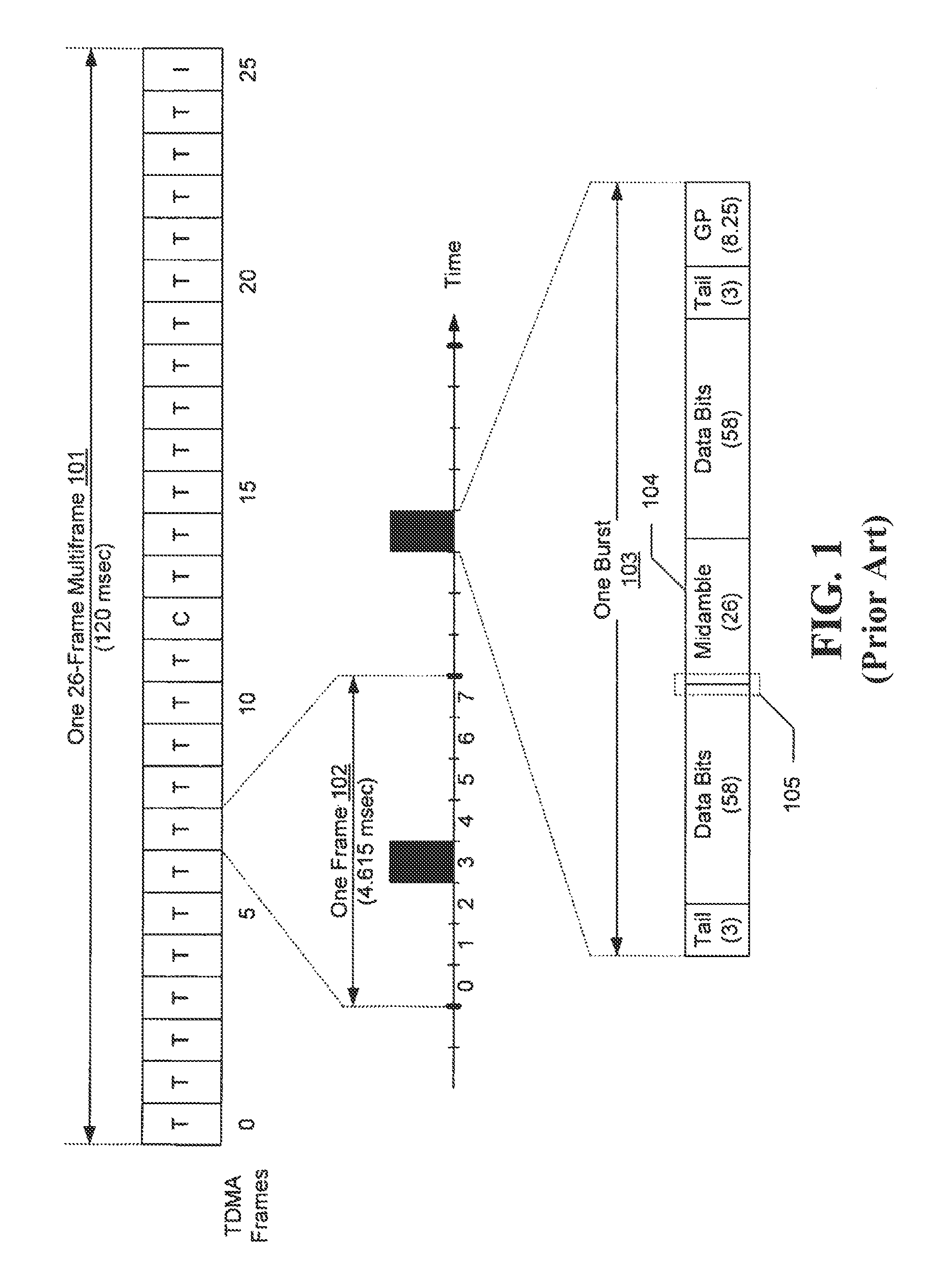 Interference cancellation under non-stationary conditions