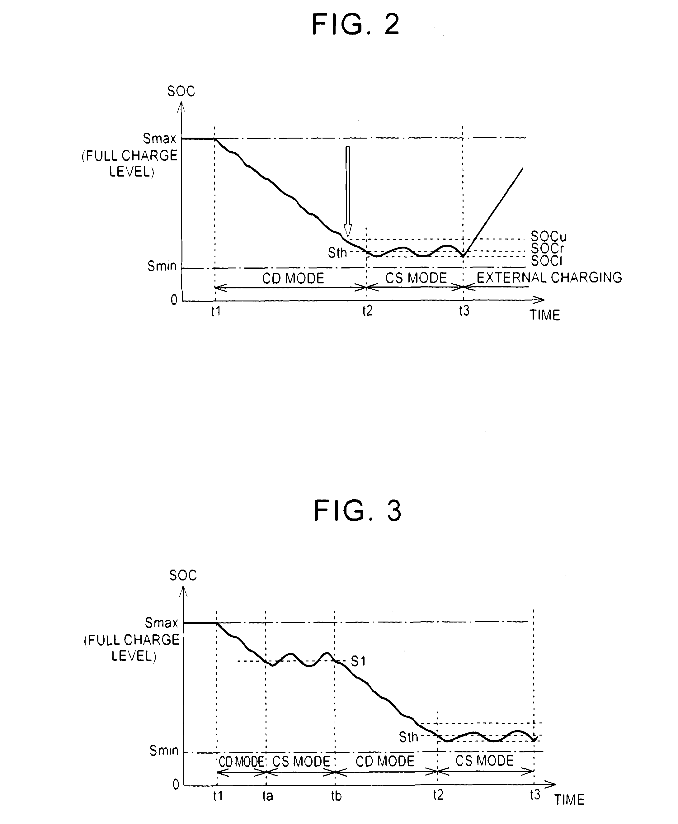 Hybrid vehicle, controller for a variable valve timing (lift and/or angle) device for the combustion engine of the hybrid vehicle, and control method for such hybrid vehicle