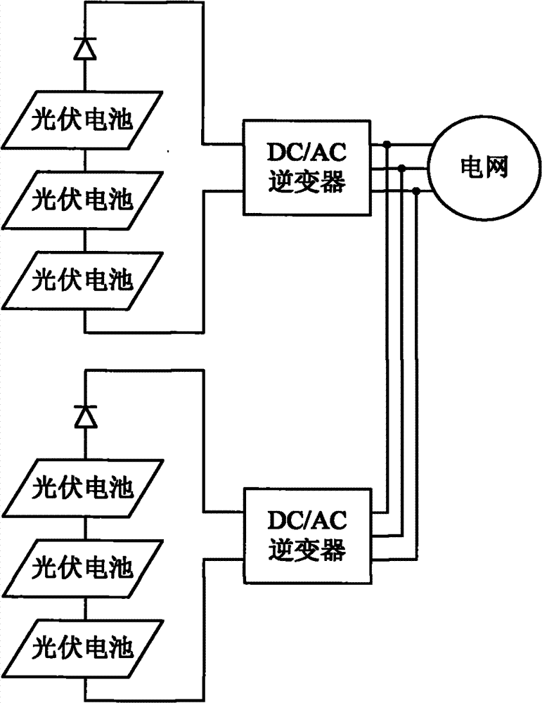 Energy-saving type cascade multilevel photovoltaic grid-connected generating control system