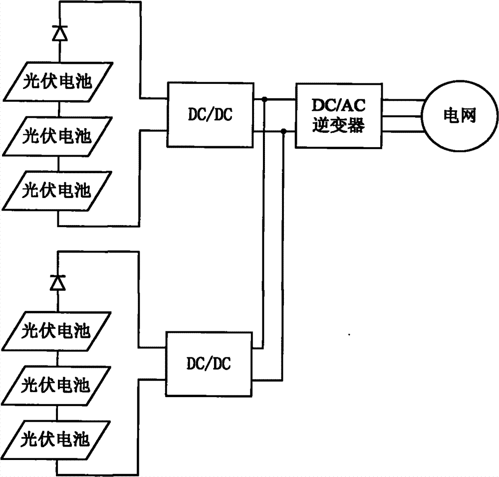 Energy-saving type cascade multilevel photovoltaic grid-connected generating control system