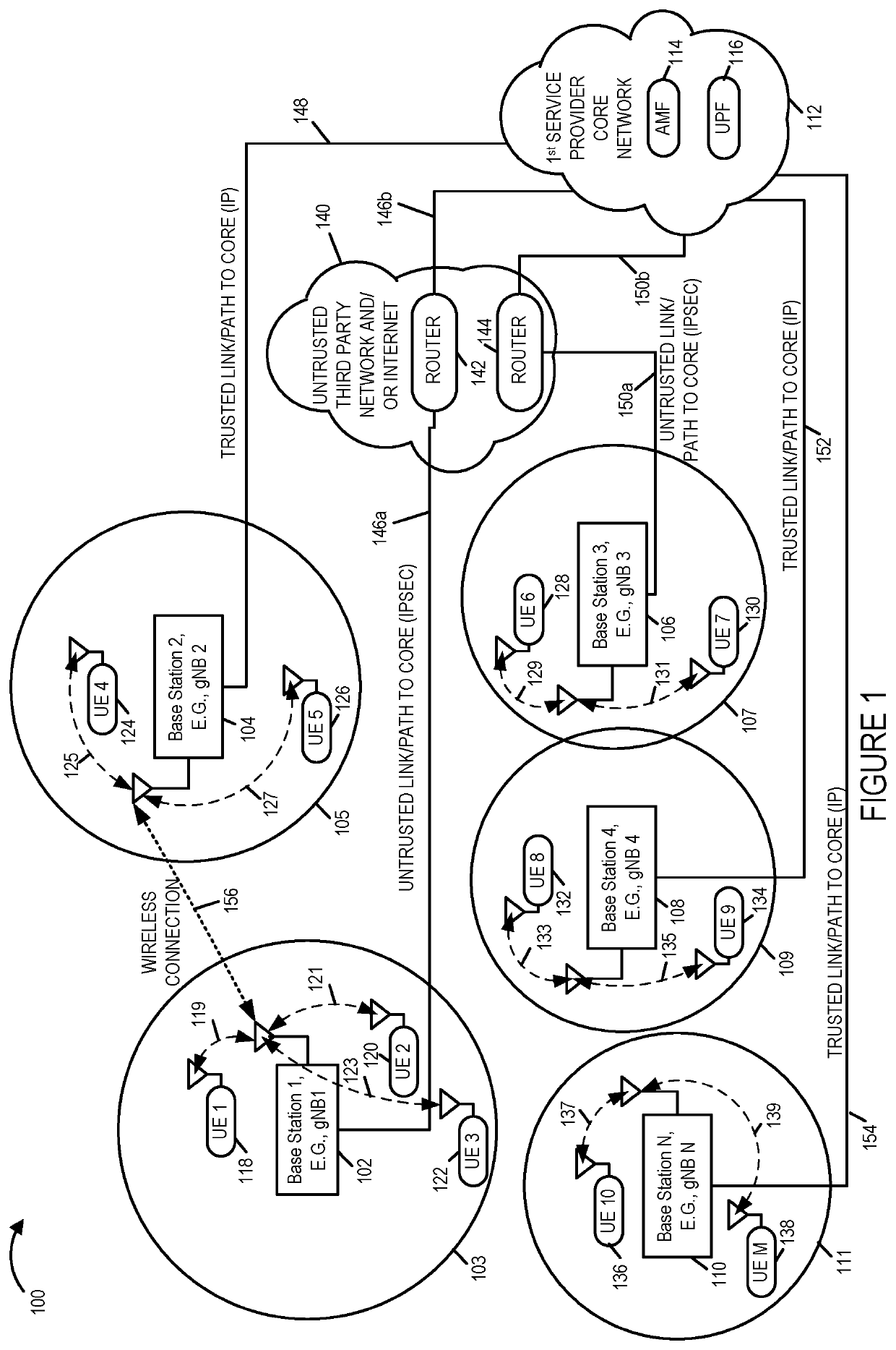 Methods and apparatus for providing backhaul communications services