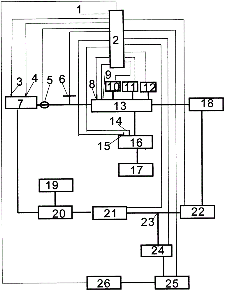 Electronic-control gas engine and vehicle with same