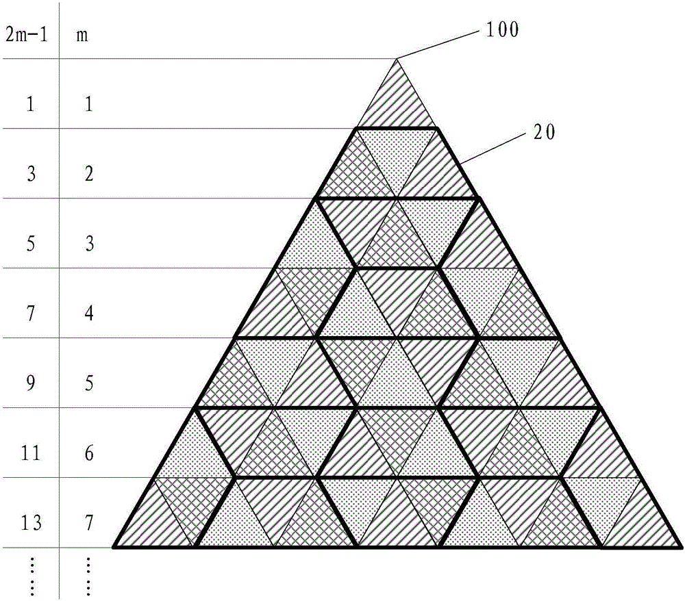 Pixel arrangement structure, specially-shaped display panel and display device