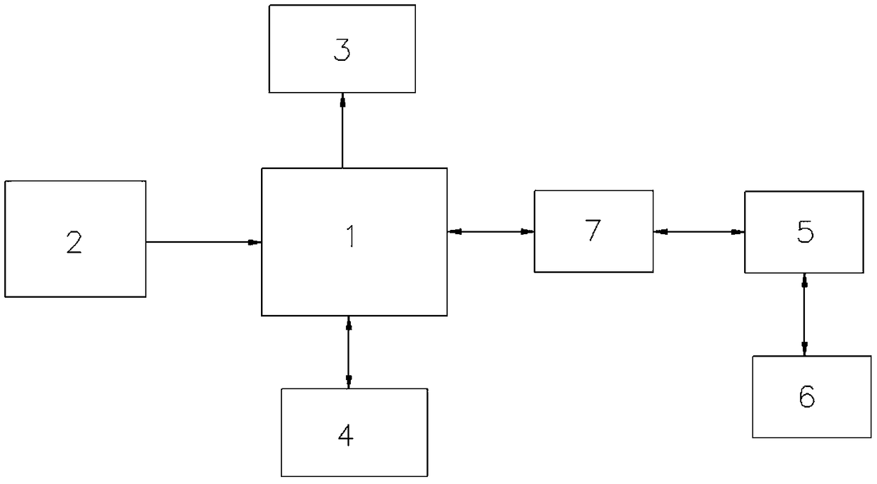 A monitoring upper wall system with encrypted watermark