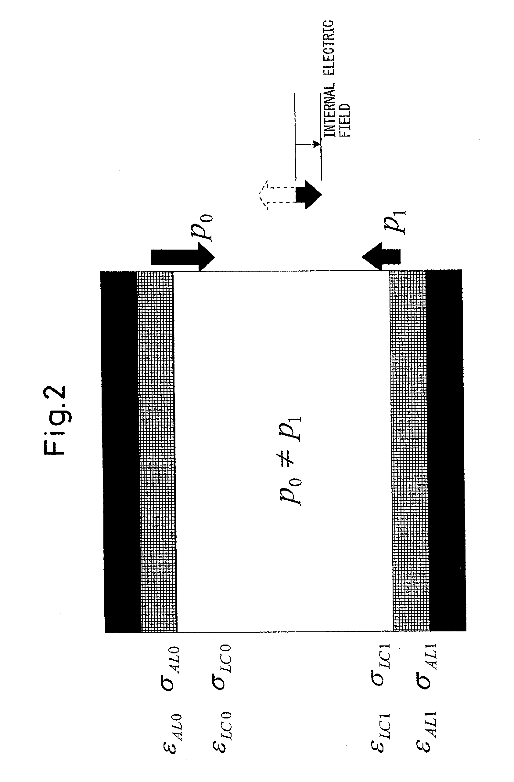 Liquid crystal device and method of driving the same