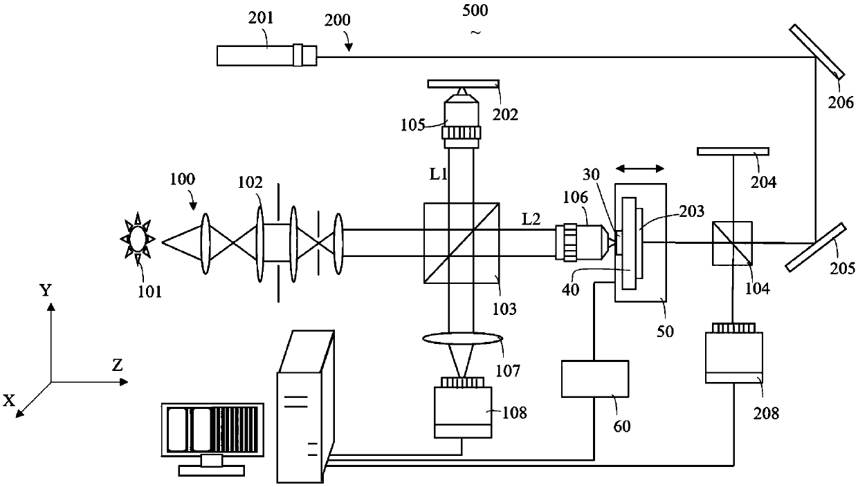 A white light scanning interferometry method and system