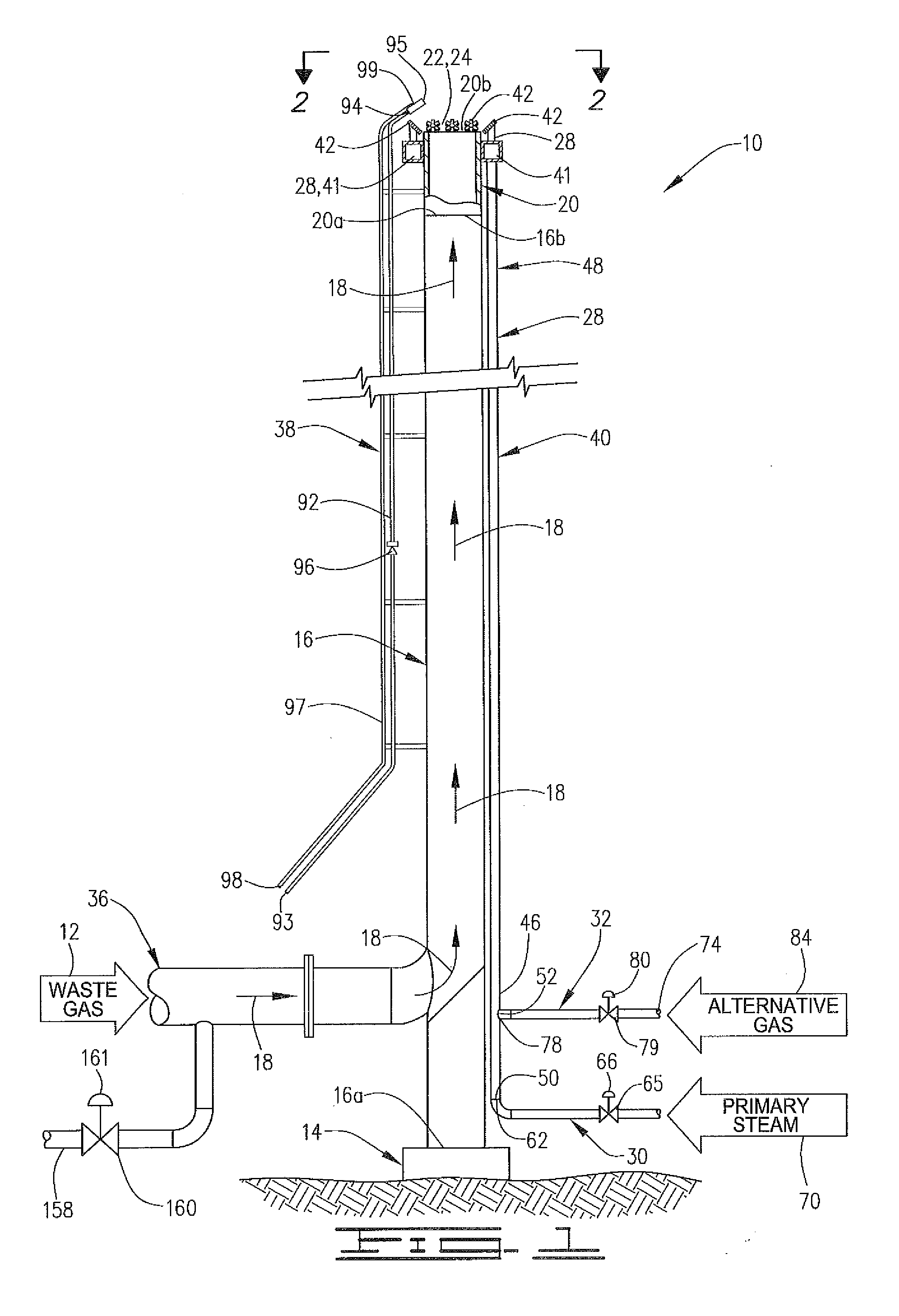 Hybrid flare apparatus and method