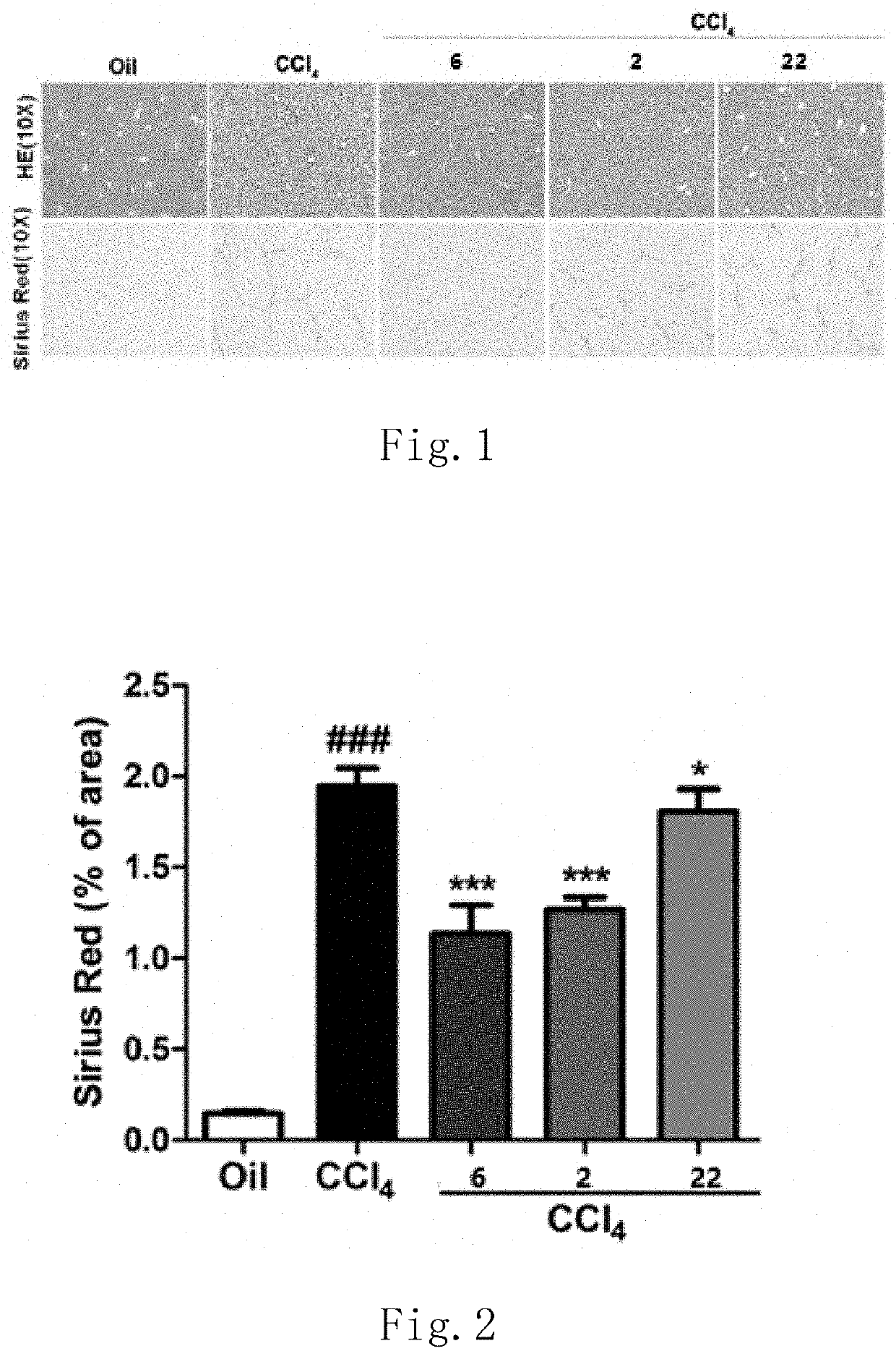 GLP-1R/GCGR dual target agonist polypeptide for treatment of fatty liver diseases, hyperlipemia and arteriosclerosis