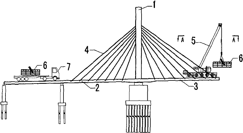 A new construction method of hybrid combined beam cable-stayed bridge