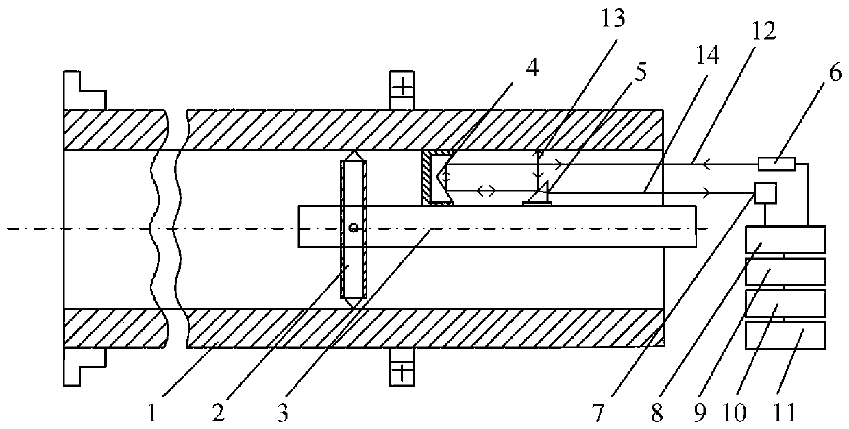 Method for detecting roundness and straightness of large deep hole part in boring process
