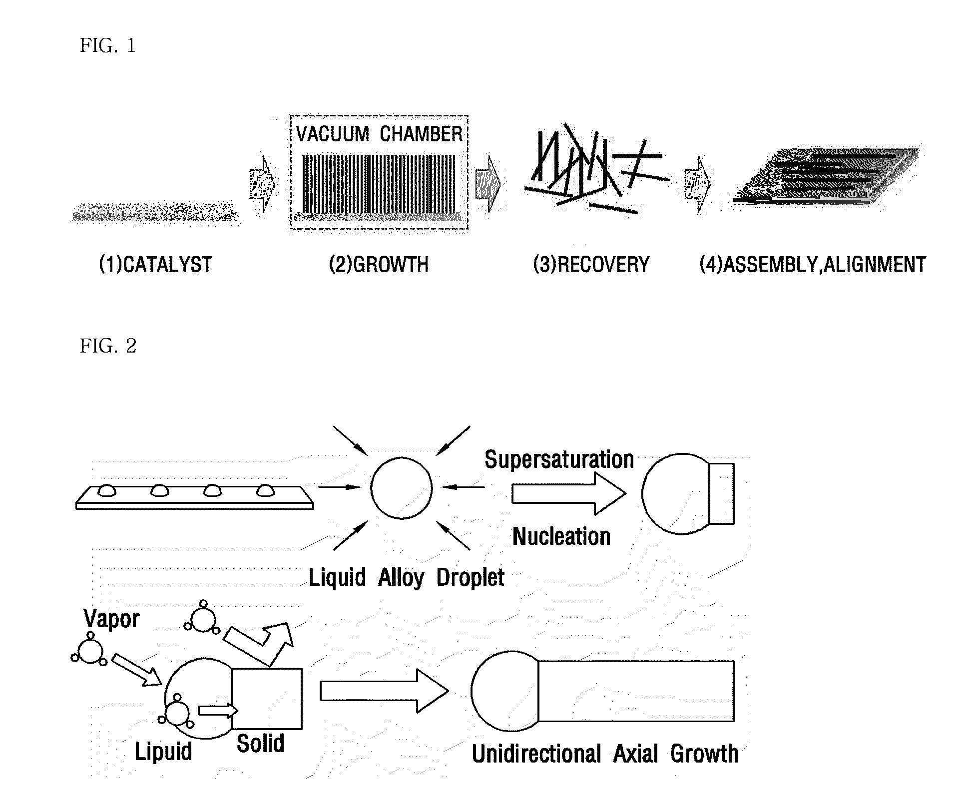 Method for manufacturing nanostructure and nanostructure manufactured by the same