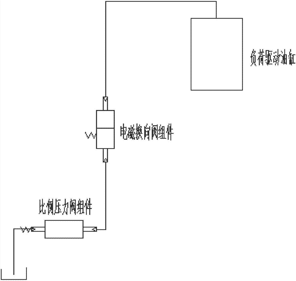Any pressure relief curve pressure control method of hydraulic pressure device