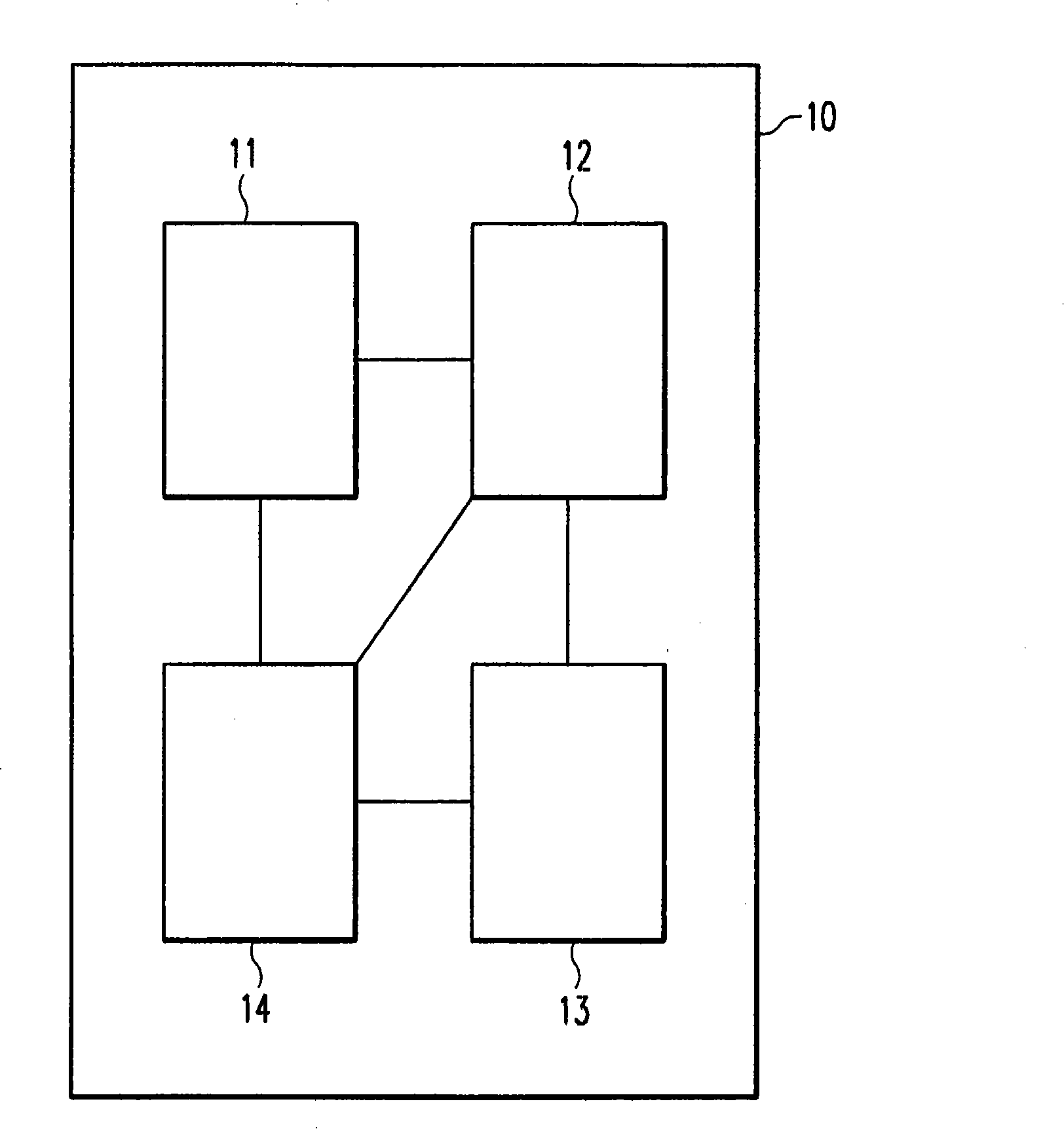 Method of MIDI file reproduction and mobile terminal