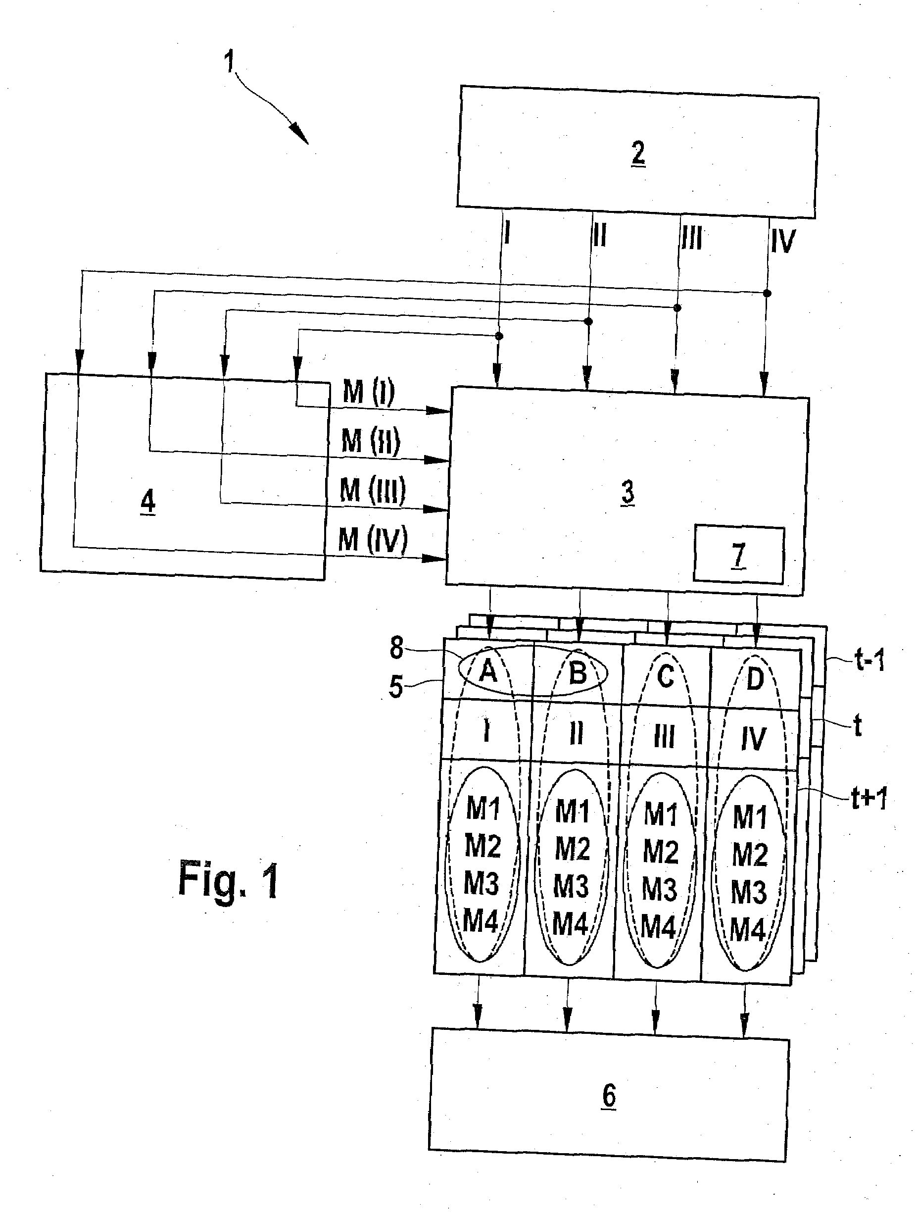 Apparatus, method and computer program for image-based tracking of surveillance objects
