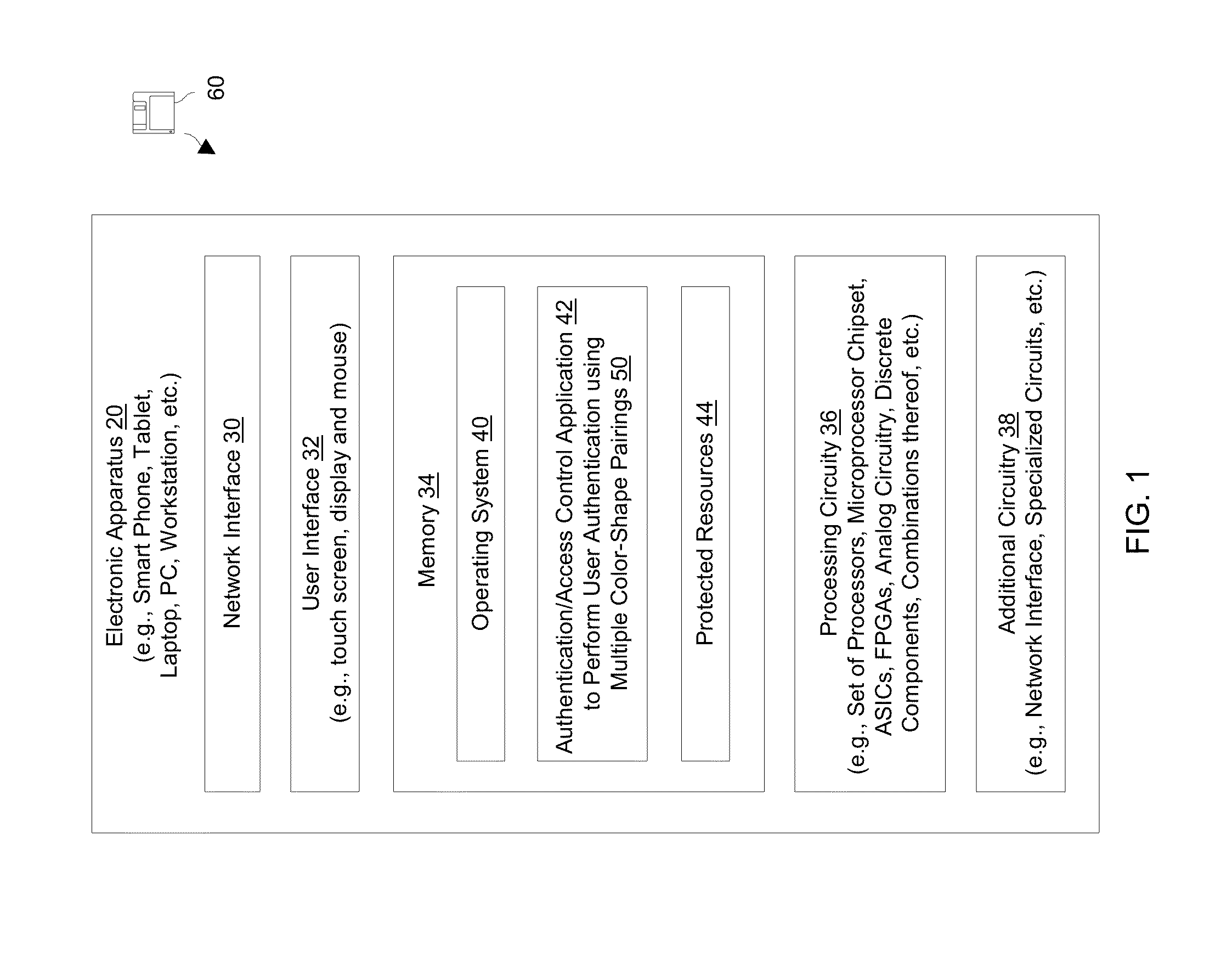 Authentication using color-shape pairings