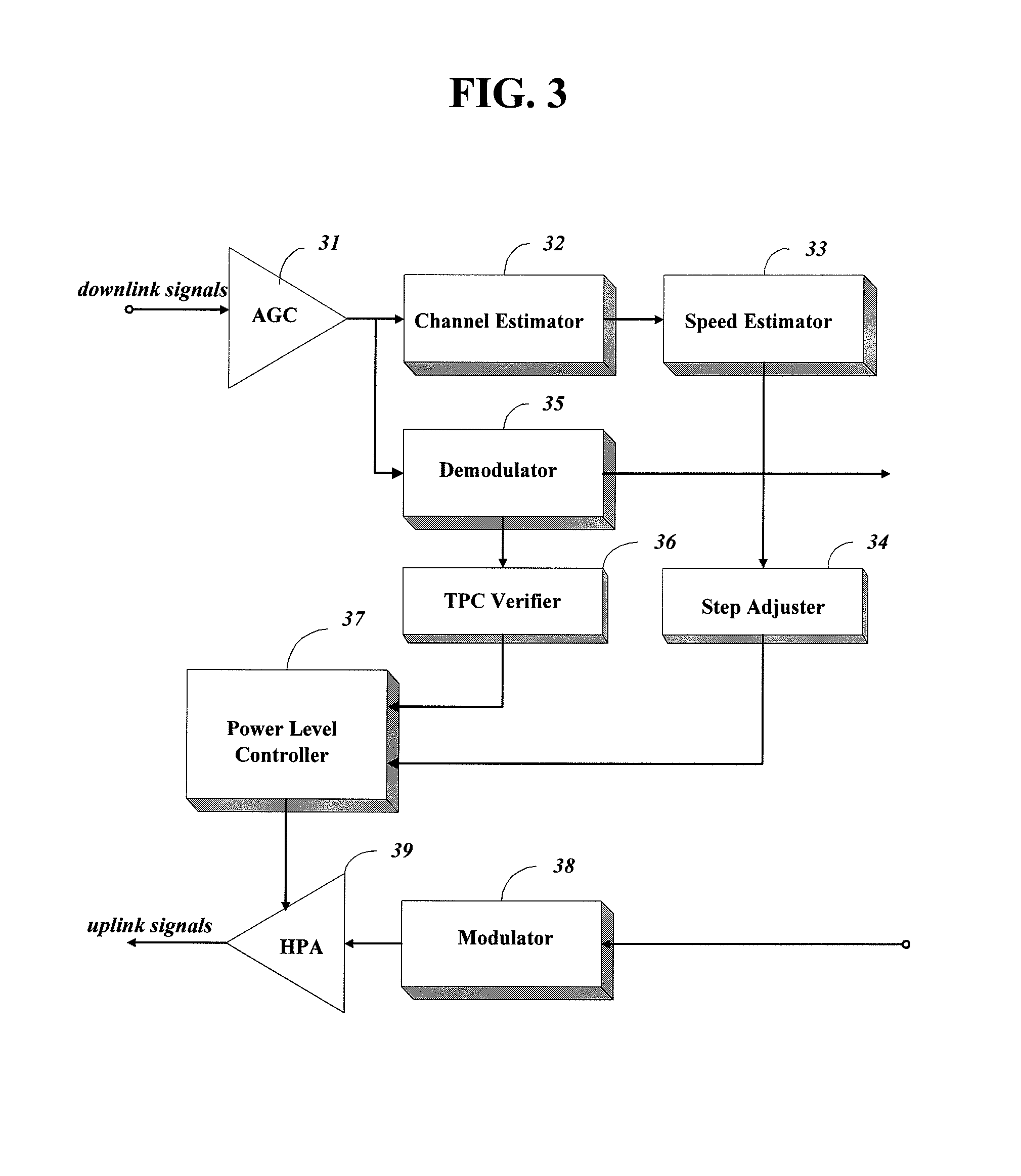 Apparatus and method for controlling a power of reverse link in CDMA system